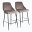 Silver Velvet and Chrome Metal Contemporary Counter Stools, Set of 2