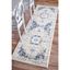 Vintage Blue and Ivory Synthetic Runner Rug 2'8 x 12'