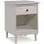 White Solid Wood 1-Drawer Nightstand with Shelf