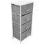 Sorbus Fusion 4-Drawer Nursery Dresser in White with Deep Soft-Close Drawers