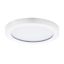 White Aluminum 5-Inch LED Flush Mount Ceiling Light