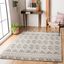 Ivory and Grey Synthetic Square Boho Area Rug