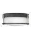 Colbin Aged Zinc 2-Light Flush Mount with Etched Opal Glass