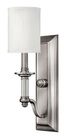 Elegant Brushed Nickel Dimmable Wall Sconce with White Fabric Shade