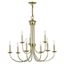 Estate Elegance 9-Light Polished Brass Traditional Chandelier