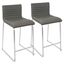 Contemporary Gray Faux Leather and Wood Metal Counter Stool