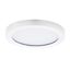 White Aluminum 5-Inch LED Flush Mount Ceiling Light