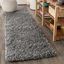 Charcoal Luxe Shag 2x8 Reversible Runner Rug with Easy Care