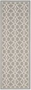 Gray and Beige Geometric Synthetic Outdoor Runner Rug