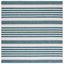 Ivory and Teal Striped Square Indoor/Outdoor Synthetic Rug