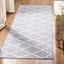 Purple and Ivory Geometric Wool Runner Rug, 2'6" x 8'