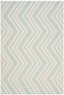 Mint and Ivory Chevron Wool Kids Area Rug 3' x 5'