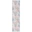 Beige Blue/Pink Distressed Synthetic Runner Rug, 2'2" x 9'