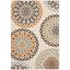 Multicolor Floral Synthetic Easy Care Rectangular Rug