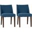 Blue Mid-Century Modern Manufactured Wood Chair Set