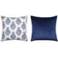 Navy Velvet Double Sided Pillow with Orange Trim