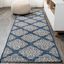 Navy and Beige Medallion Flat Woven Runner Rug