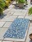 Blue and Ivory Synthetic Outdoor Runner Rug