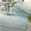 Serene Aqua Synthetics 8'x11' Outdoor Easy-Care Rug