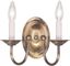 Elegant Antique Brass 2-Light Wall Sconce for Vanity