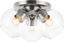 11.5" Clear Glass Nickel LED Flush Mount Ceiling Light