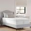 Twin 12" White Innerspring Adjustable Bed Mattress