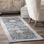 Verona Dark Gray Vintage Persian 8' Runner Rug