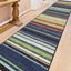 Multicolor Striped Non-Slip Synthetic Runner Rug, 2'7" x 9'10"