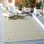 Courtyard Dark Green & Beige Square Synthetic Rug - 6'7" Washable