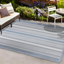 Haynes 5' x 8' Blue/Light Gray Synthetic Stripe Indoor/Outdoor Rug