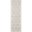 Elysian Light Grey/Ivory Hand-Knotted Synthetic 2'3" x 15' Runner Rug