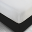 White Vinyl Waterproof Fitted Mattress Protector