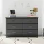 Brookside Modern Gray 6-Drawer Double Nursery Dresser