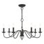 Windsor Elegance 7-Light Traditional Black Steel Chandelier