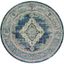 Blue Tufted Round Washable Synthetic Area Rug