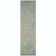 Gray and Turquoise Hand Tufted Wool Silk Runner Rug