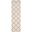 Elegant Ivory Beige 2'3" x 12' Synthetic Shag Runner Rug