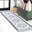 Ivory and Blue Medallion Reversible Indoor/Outdoor Rug - 2x8 ft