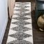 Elm Diamond Stripe Black and White Shag Runner Rug