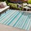 Aqua and Cream Stripe Synthetic 4' x 6' Indoor/Outdoor Rug