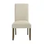 Elegant Cream Upholstered Parsons Side Chair Set in High-Quality Wood