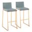 Set of 2 Gray Upholstered Barstools with Gold Metal Base