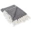 Cozy Classic Cotton Sherpa Throw Blanket 50"x60" - Black