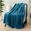 Sea Blue Sherpa Fleece Plush Throw Blanket 50x60