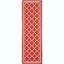 Terracotta Red Synthetic Flat Woven Runner Rug