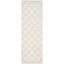 Geometric Beige and Light Grey Synthetic Easy-Care Runner Rug, 2'3" x 11'