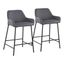 Daniella 21'' Industrial Black Metal & Grey Faux Leather Counter Stools (Set of 2)