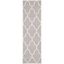 Handwoven Gray Geometric Wool Runner Rug 30" x 10"