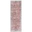 Multi-Color Flat Woven Washable Polyester Area Rug