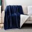 Navy Blue Reversible Sherpa Fleece Throw Blanket